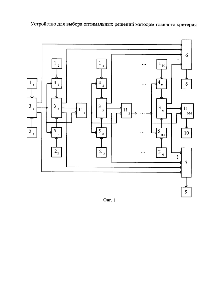Устройство для выбора оптимальных решений методом главного критерия (патент 2620990)