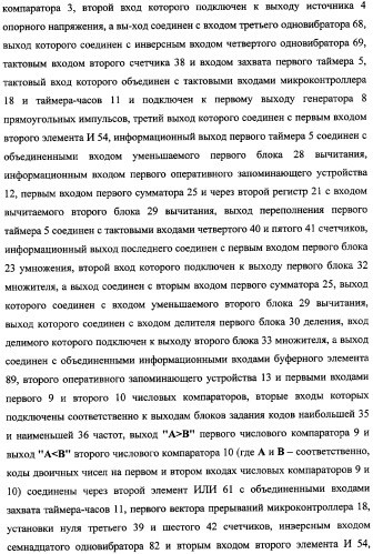 Частотомер промышленного напряжения ермакова-федорова (варианты) (патент 2362175)