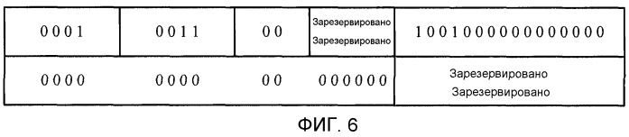 Способ назначения и обработки метки в оптической сети, устройство оптической связи и система оптической связи (патент 2504109)