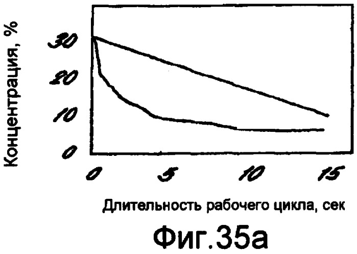 Картридж для приготовления напитков и способ изготовления картриджа (патент 2473459)