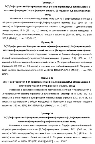 Производные ацетиленил-пиразоло-пиримидина в качестве антагонистов mglur2 (патент 2412943)