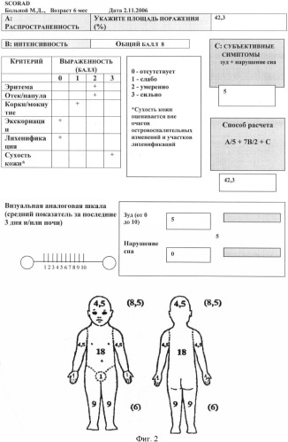 Способ составления рациона питания детей с пищевой аллергией (патент 2362168)