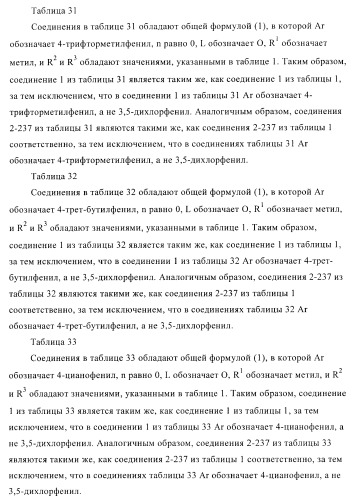 Ацетамидные соединения в качестве фунгицидов (патент 2396268)