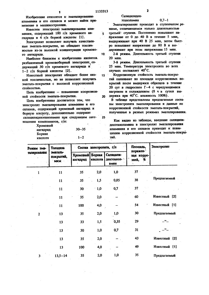 Электролит эматалирования алюминия и его сплавов (патент 1133313)