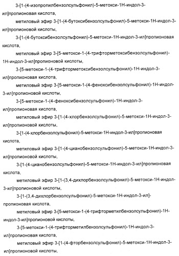 Соединения, являющиеся активными по отношению к рецепторам, активируемым пролифератором пероксисом (патент 2356889)