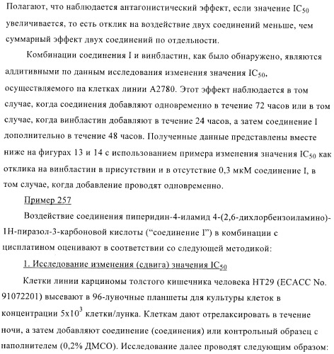 Соединения, предназначенные для использования в фармацевтике (патент 2425677)