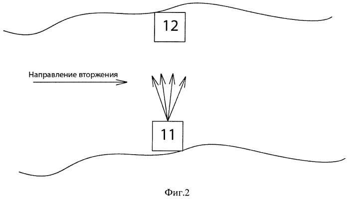 Способ и система обнаружения подводных объектов при их вторжении в охраняемую зону (патент 2559701)