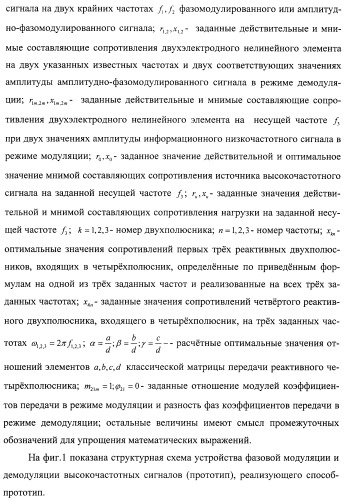 Способ фазовой модуляции и демодуляции высокочастотных сигналов и устройство его реализации (патент 2481700)