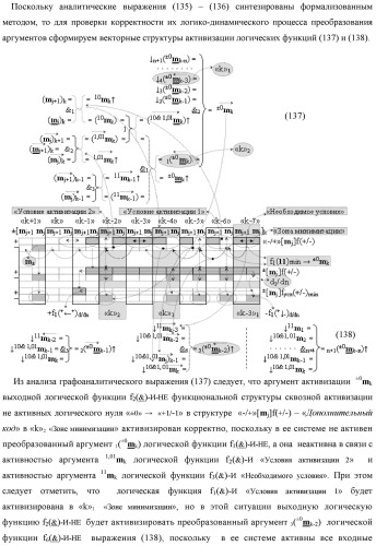 Способ сквозной активизации f1( 11)min → ±0mk неактивных аргументов "±0" → "+1/-1" аналоговых сигналов в "зонах минимизации" структуры "-/+" [mj]f(+/-) - "дополнительный код" в соответствии с арифметической аксиомой троичной системы счисления f(+1,0,-1) при формировании аргументов аналоговых сигналов в позиционно-знаковой условно минимизированной ее структуре ±[mj]fусл(+/-)min (варианты русской логики) (патент 2507682)