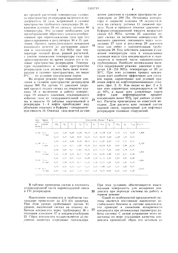 Система улавливания паров нефти и нефтепродуктов из резервуаров (патент 1331743)