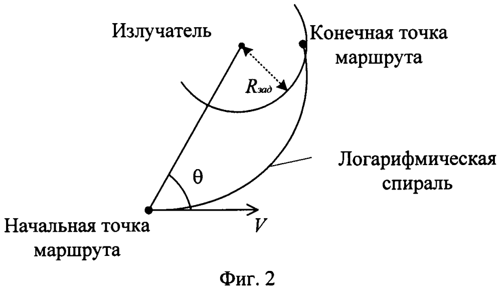 Способ формирования маршрута носителя пеленгатора (патент 2617127)