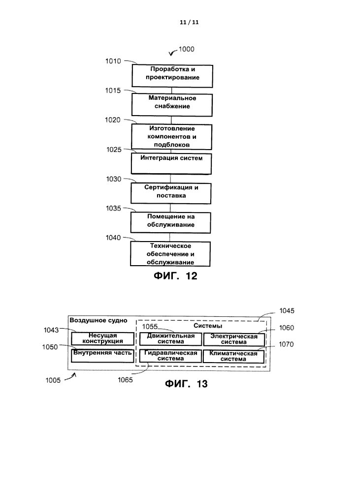 Устройство и способ управления циркулирующим током в системе инверторов (патент 2620582)
