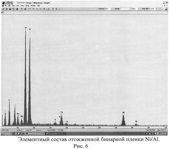 Способ получения монофазной интерметаллической тонкой пленки (патент 2553148)