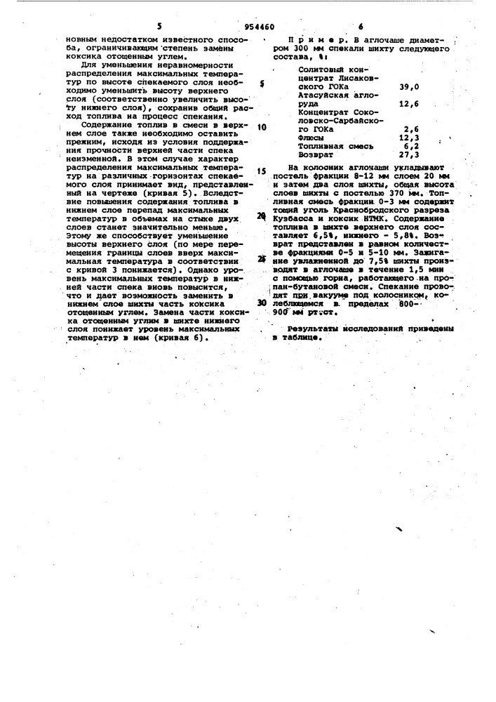 Способ производства агломерата (патент 954460)