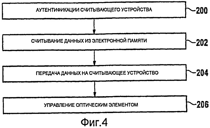 Документ с защитным признаком и считывающее устройство (патент 2446956)