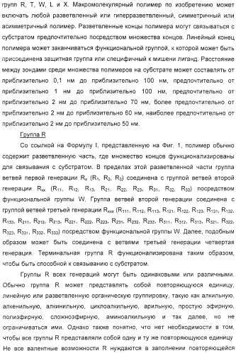 Макромолекула регулируемого размера (патент 2326172)