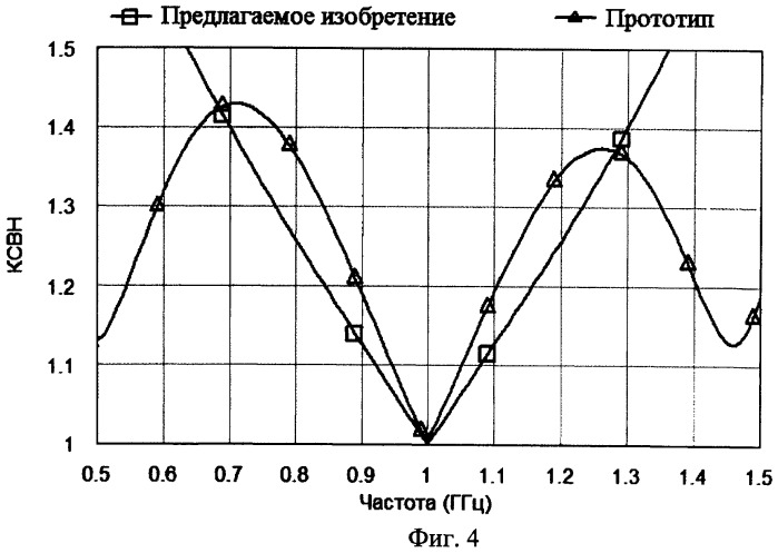 Делитель мощности (патент 2472259)