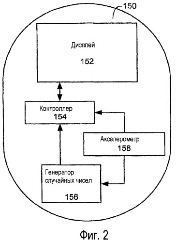 Устройства и способы, предназначенные для обеспечения модификаций выходных данных в электронном устройстве в ответ на движение (патент 2434263)