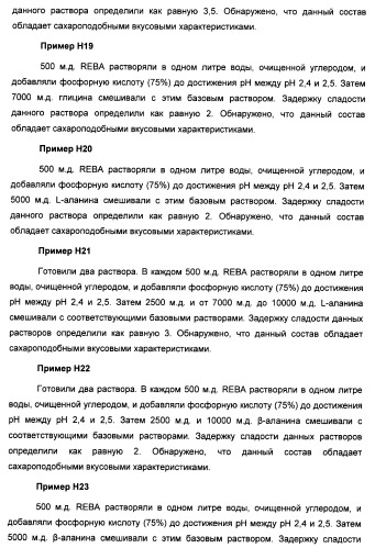 Композиция интенсивного подсластителя с пищевой клетчаткой и подслащенные ею композиции (патент 2455853)