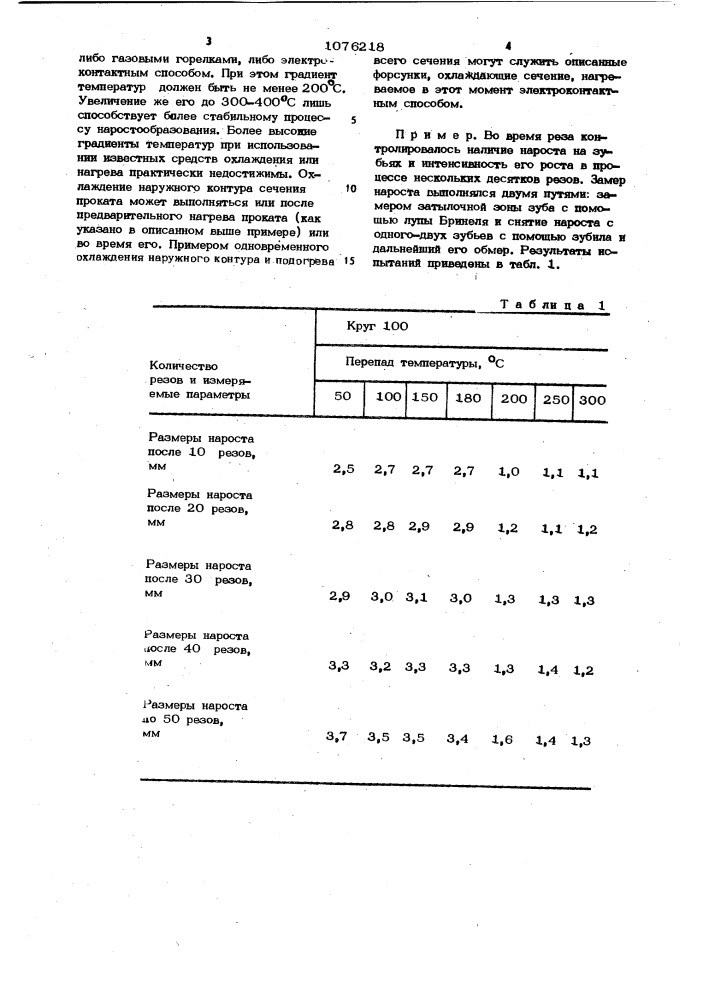 Способ резки проката (патент 1076218)