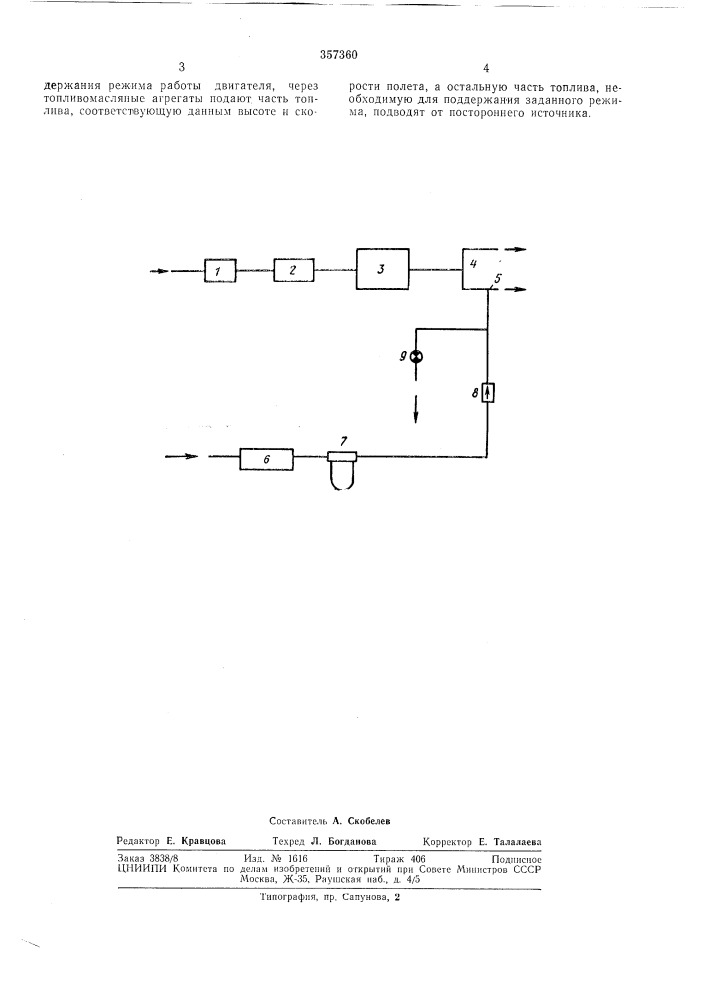 Способ испытания топливомасляных агрегатов газотурбинного двигателя (патент 357360)