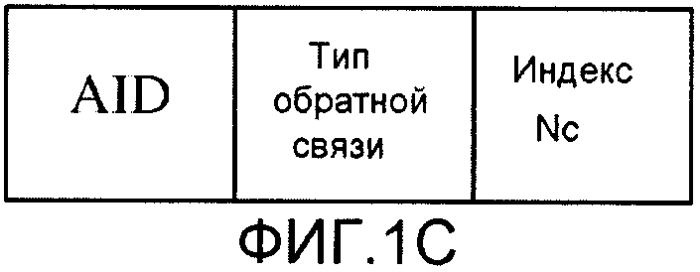 Способ энергосбережения и устройство станции (патент 2565049)