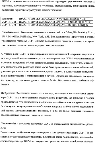 Пептиды, действующие как агонисты рецептора glp-1 и как антагонисты глюкагонового рецептора, и фармакологические способы их применения (патент 2334761)