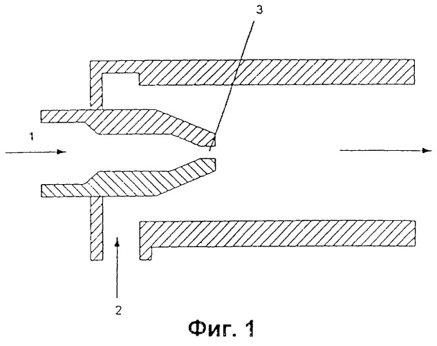 Способ получения двойных металлцианидных катализаторов (патент 2264258)