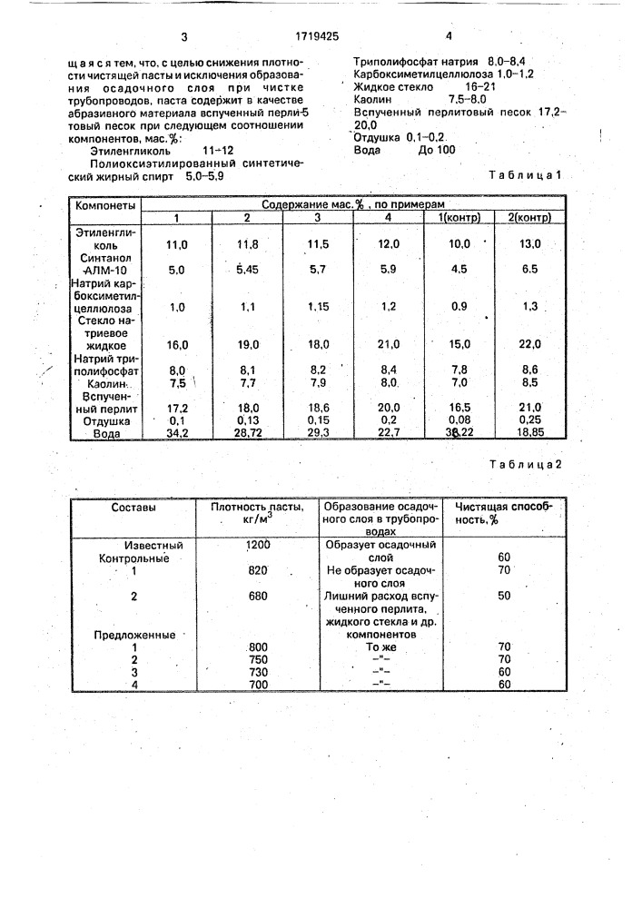 Паста для чистки твердой поверхности (патент 1719425)