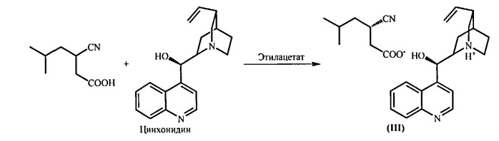 Способ получения (s)-3-аминометил-5-метилгексановой кислоты (прегабалина) (патент 2544859)