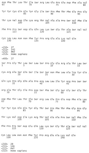 Применение антител к ctla-4 (патент 2346702)