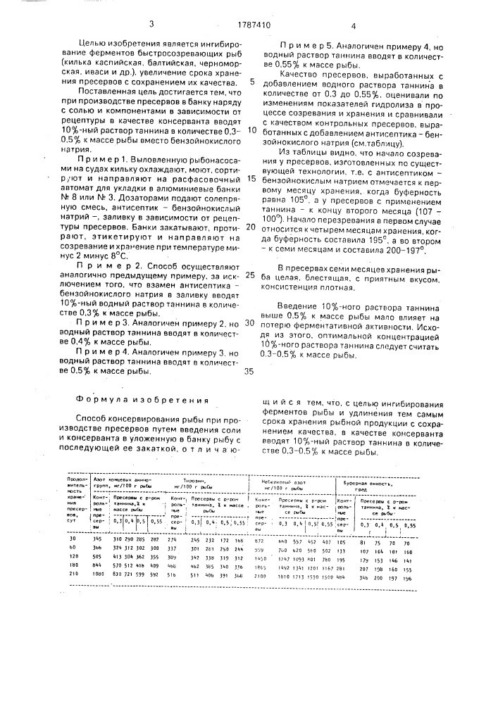 Способ консервирования рыбы при производстве пресервов (патент 1787410)