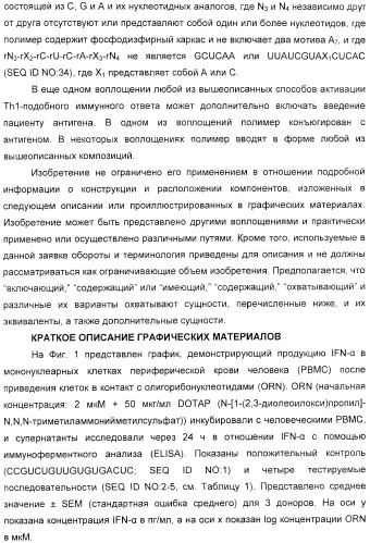 Мотивы последовательности рнк в контексте определенных межнуклеотидных связей, индуцирующие специфические иммуномодулирующие профили (патент 2435851)