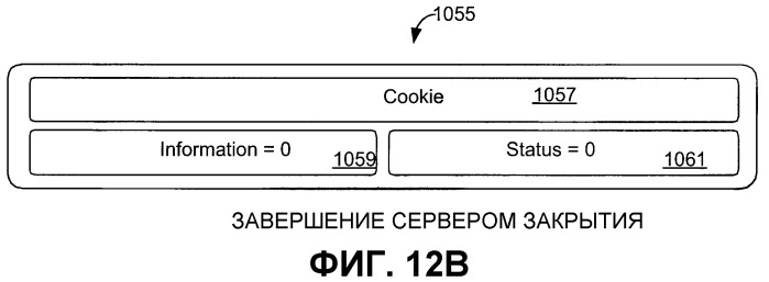 Облегченный протокол ввода/вывода (патент 2388039)