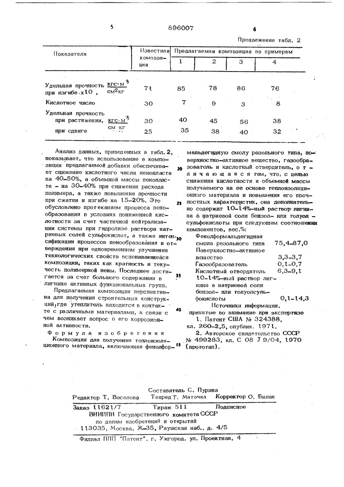Композиция для получения теплоизоляционного материала (патент 896007)