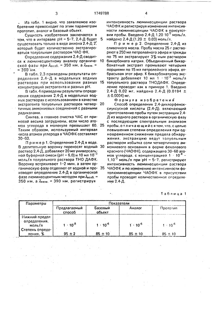 Способ определения 2,4-дихлорфеноксиуксусной кислоты (патент 1749788)