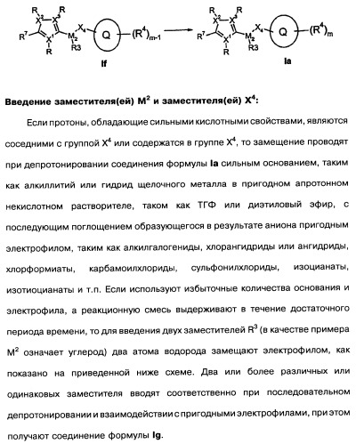 [1,2,4]оксадиазолы (варианты), способ их получения, фармацевтическая композиция и способ ингибирования активации метаботропных глютаматных рецепторов-5 (патент 2352568)