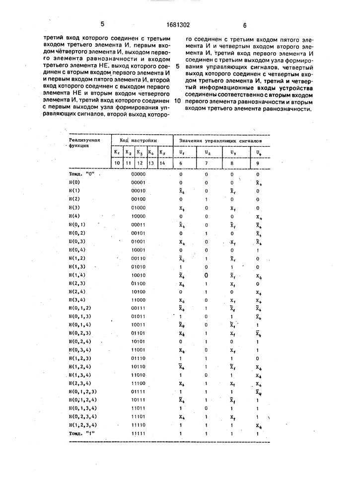 Устройство для вычисления симметрических булевых функций (патент 1681302)