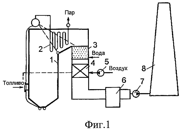 Ресурсосберегающий котельный агрегат (патент 2357149)