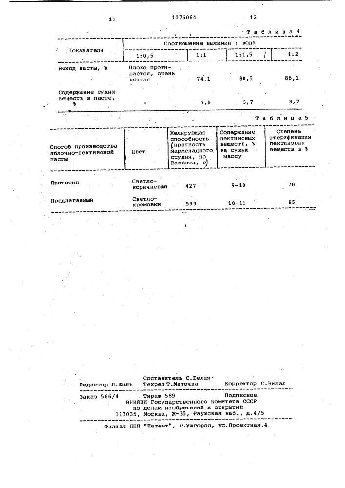 Способ производства яблочно-пектиновой пасты (патент 1076064)