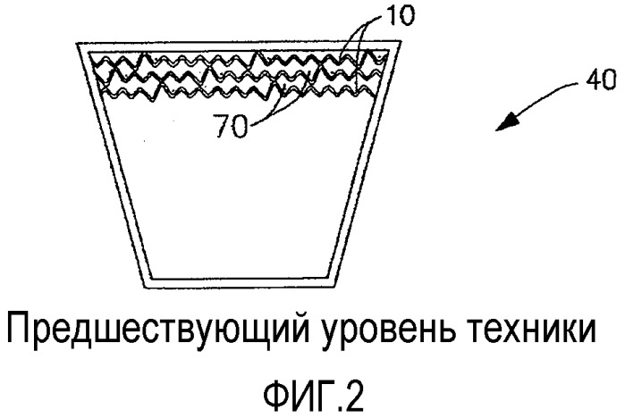 Элемент теплопереноса для роторного регенеративного теплообменника (патент 2529621)