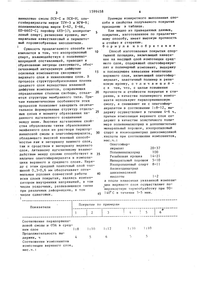 Способ изготовления покрытия спортивной площадки (патент 1599458)