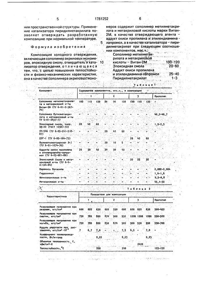 Композиция холодного отверждения (патент 1781252)