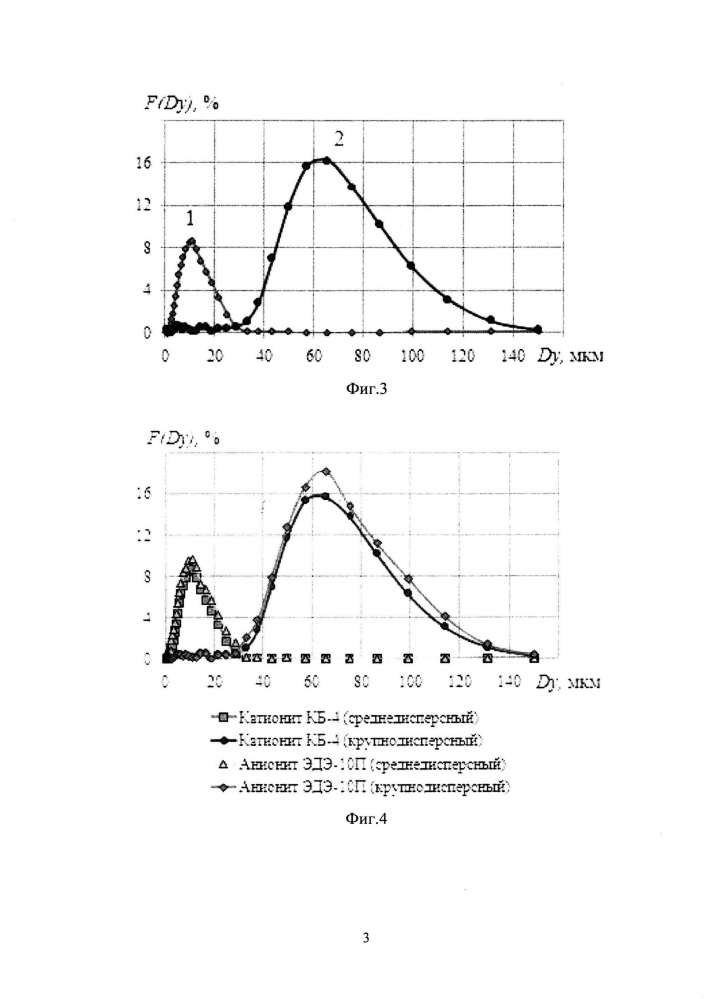 Многослойный фильтровально-сорбционный нетканый материал (патент 2607585)