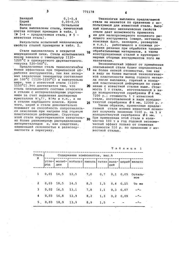 Инструментальная мартенситностареющая сталь (патент 771178)