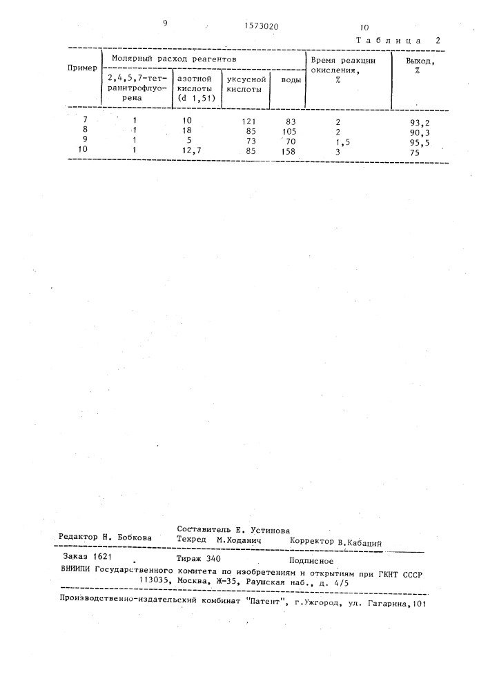 Способ получения 2,4,5,7-тетранитрофлуоренона (патент 1573020)