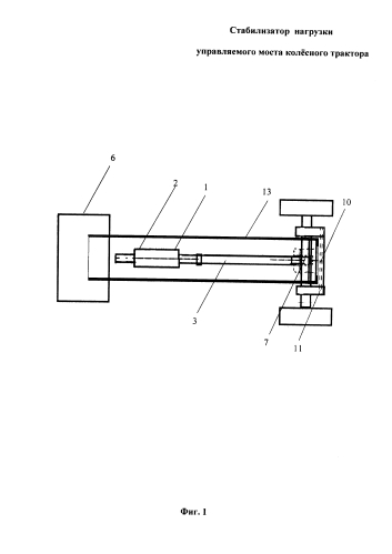 Стабилизатор нагрузки управляемого моста колёсного трактора (патент 2590789)