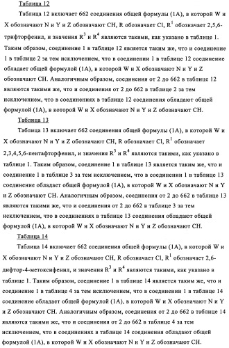 Пиридодиазины как фунгициды для растений (патент 2352570)
