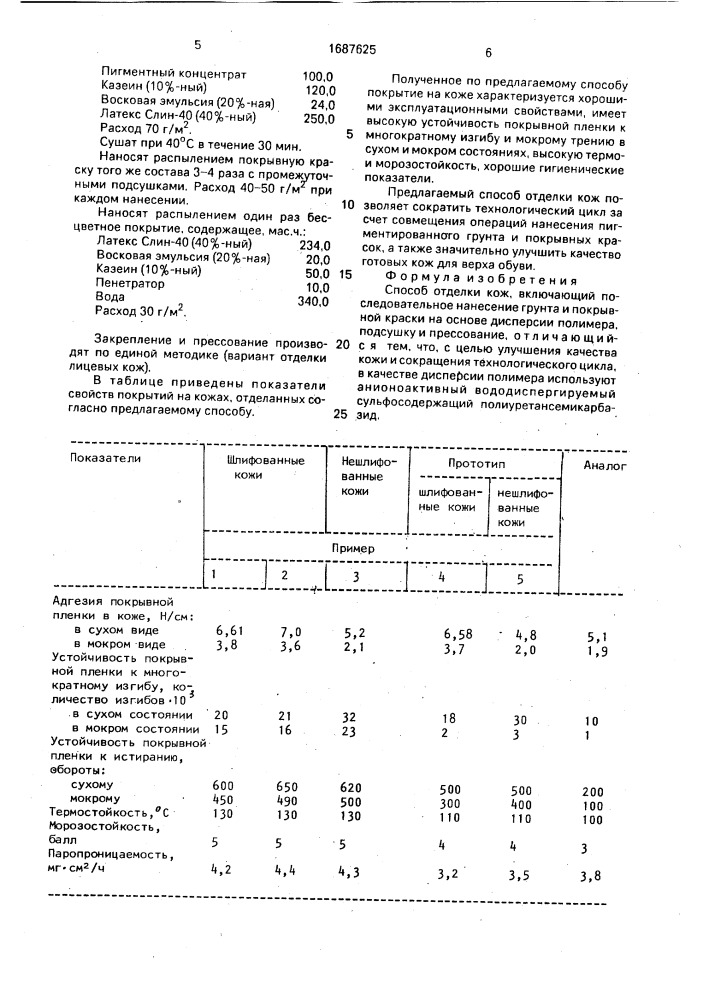 Способ отделки кож (патент 1687625)