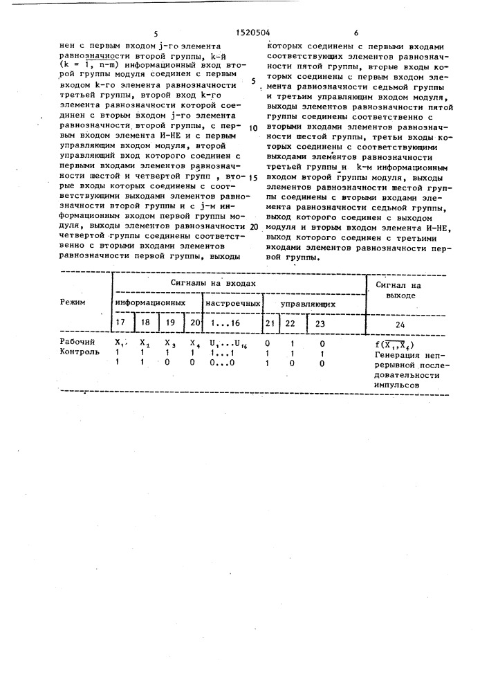 Универсальный логический модуль с самоконтролем (патент 1520504)